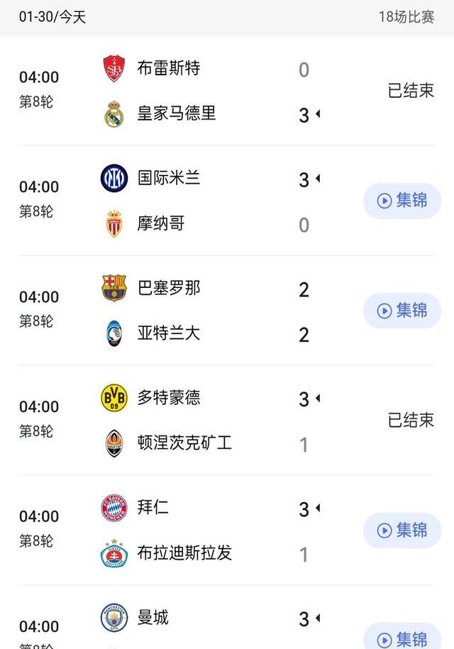 包含欧冠夺冠赔率：国米微弱劣势排名第2阿森纳危矣的词条
