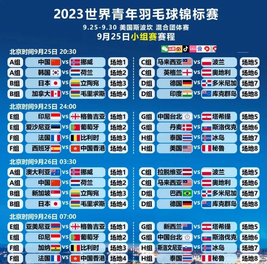 星空体育-关于U19国青世青赛前瞻是否有机会进世界前8的信息