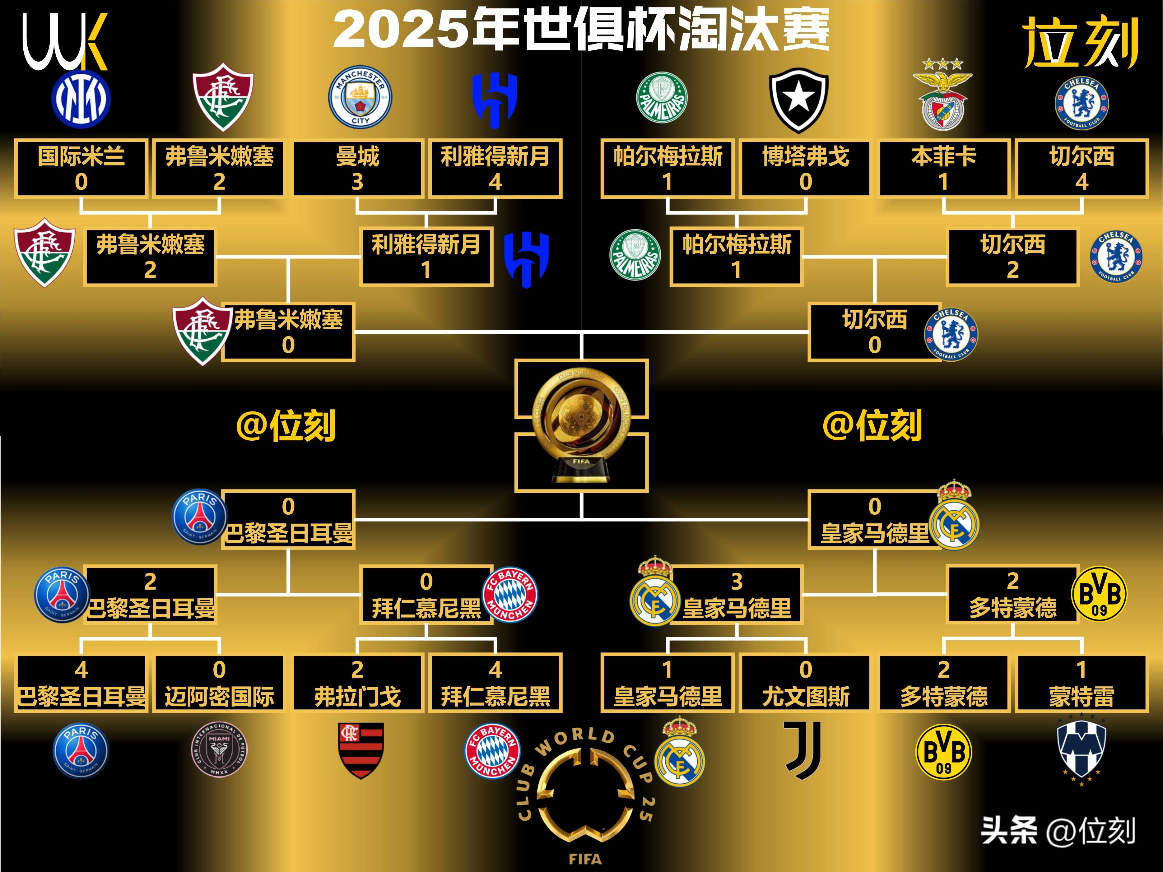 星空体育-切尔西时隔2年世俱杯再战帕尔梅数据示进加时(切尔西世俱杯冠军)
