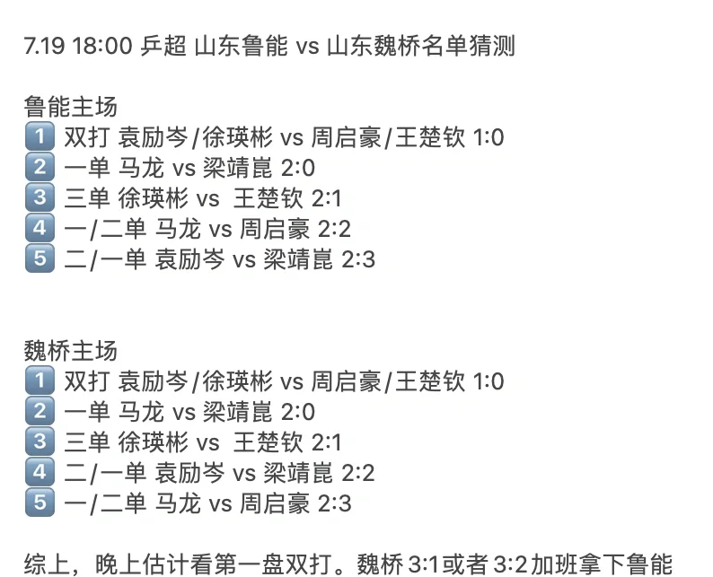 星空体育-2025乒超联赛第二阶段收官山东魏桥领跑男团积分榜的简单介绍